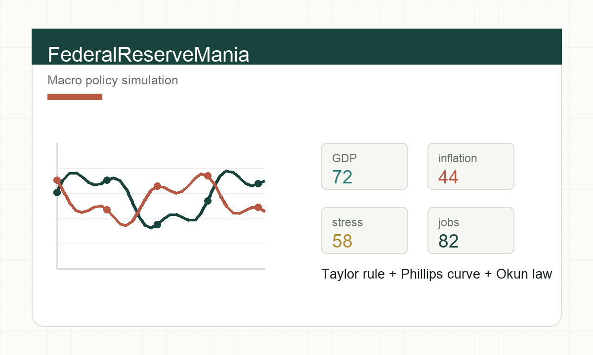 Visual preview for FederalReserveMania